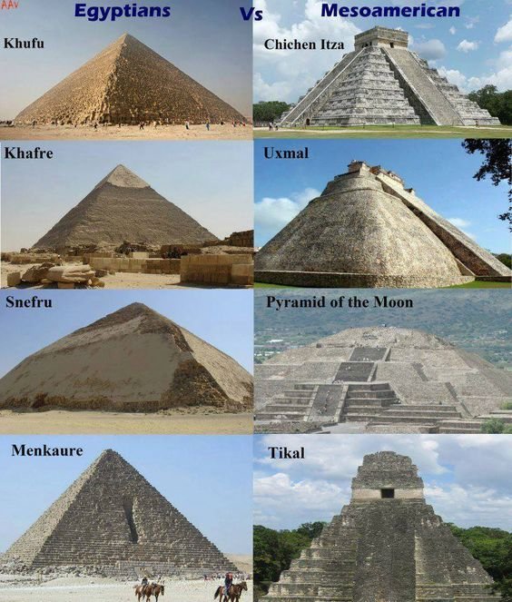 How Many Ancient Pyramids Are Located in the World?